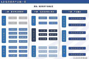 他来了？！小贝晒与梅西、德保罗合照：两位世界冠军